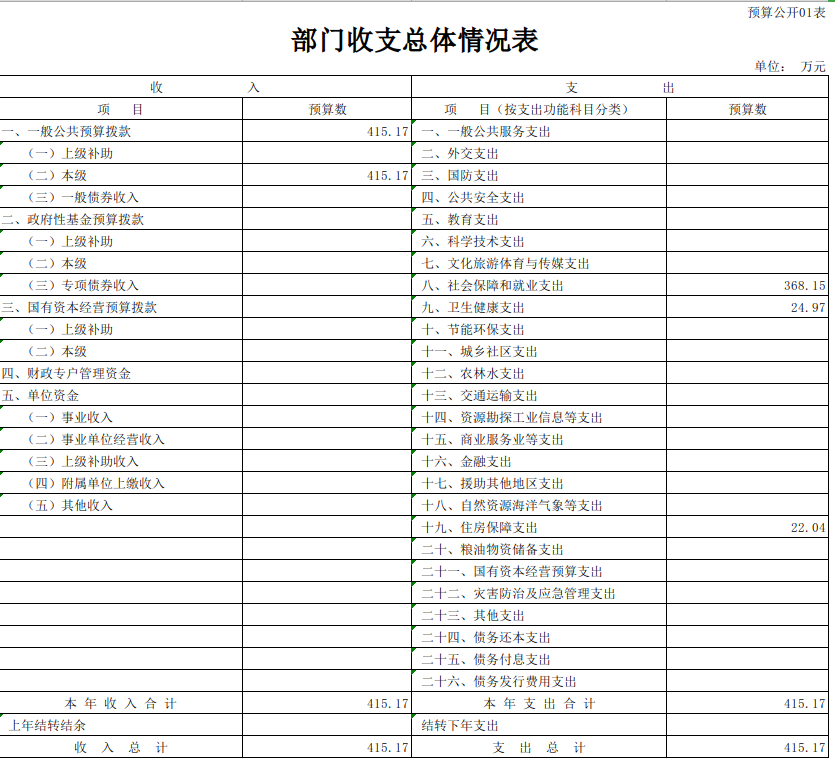 表1.png