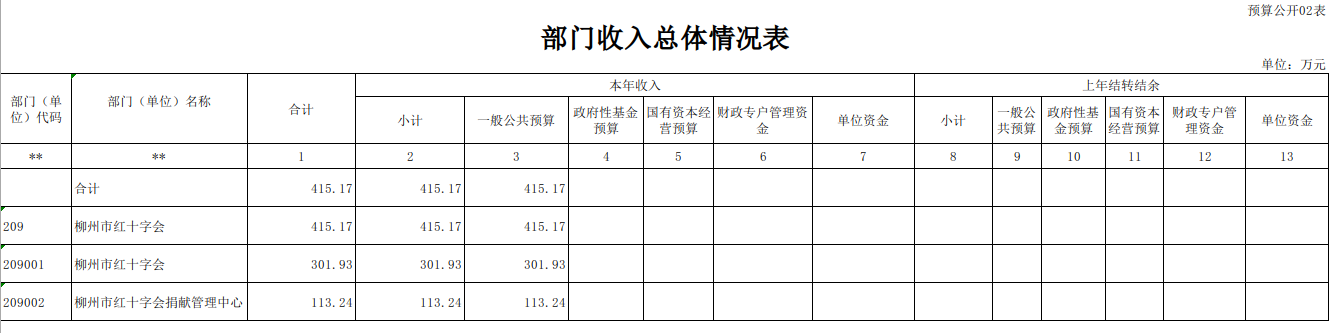 表2.png