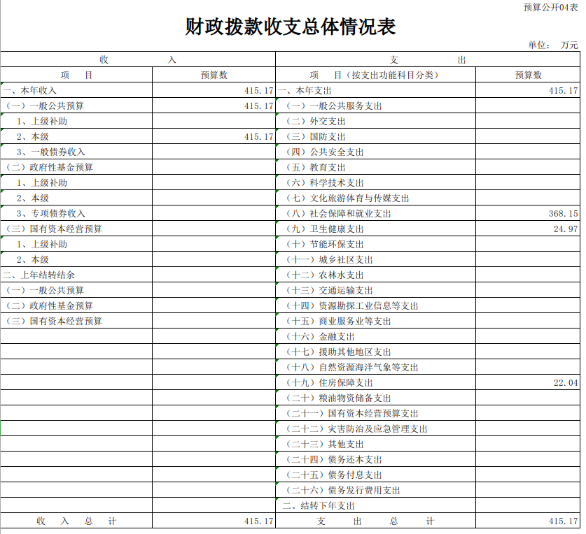 表4.png