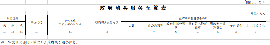 表11.png